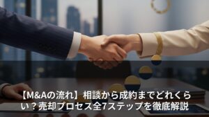 【M&Aの流れ】相談から成約までどれくらい？売却プロセス全7ステップを徹底解説